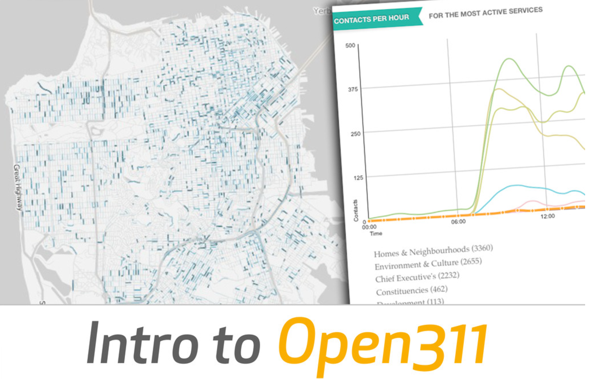 Dati su uno schermo, a rappresentare le segnalazioni civiche condivise tramite lo standard aperto Open311
